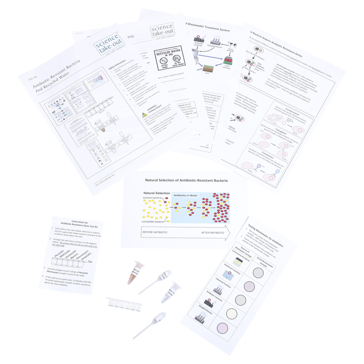 Science Take-Out® Antibiotic-Resistant Bacteria and Recycled Water