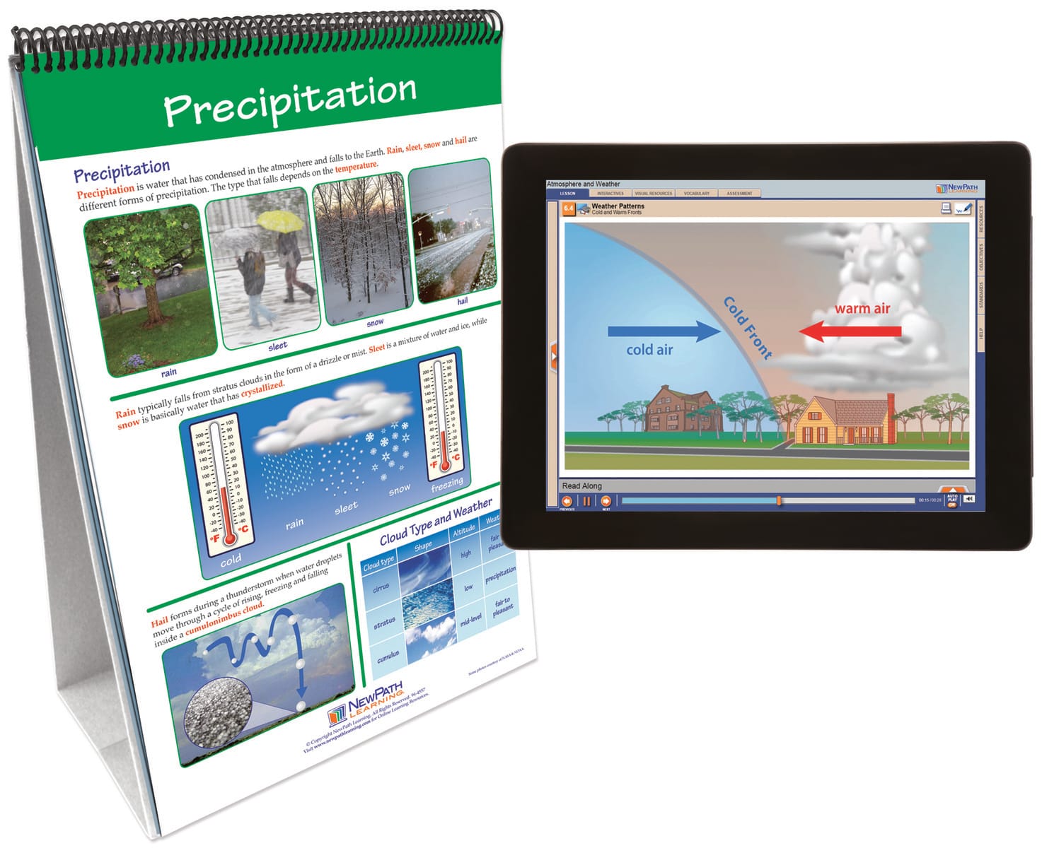 NewPath® Earth Science Skill Builder Flip Charts with Multimedia Lessons