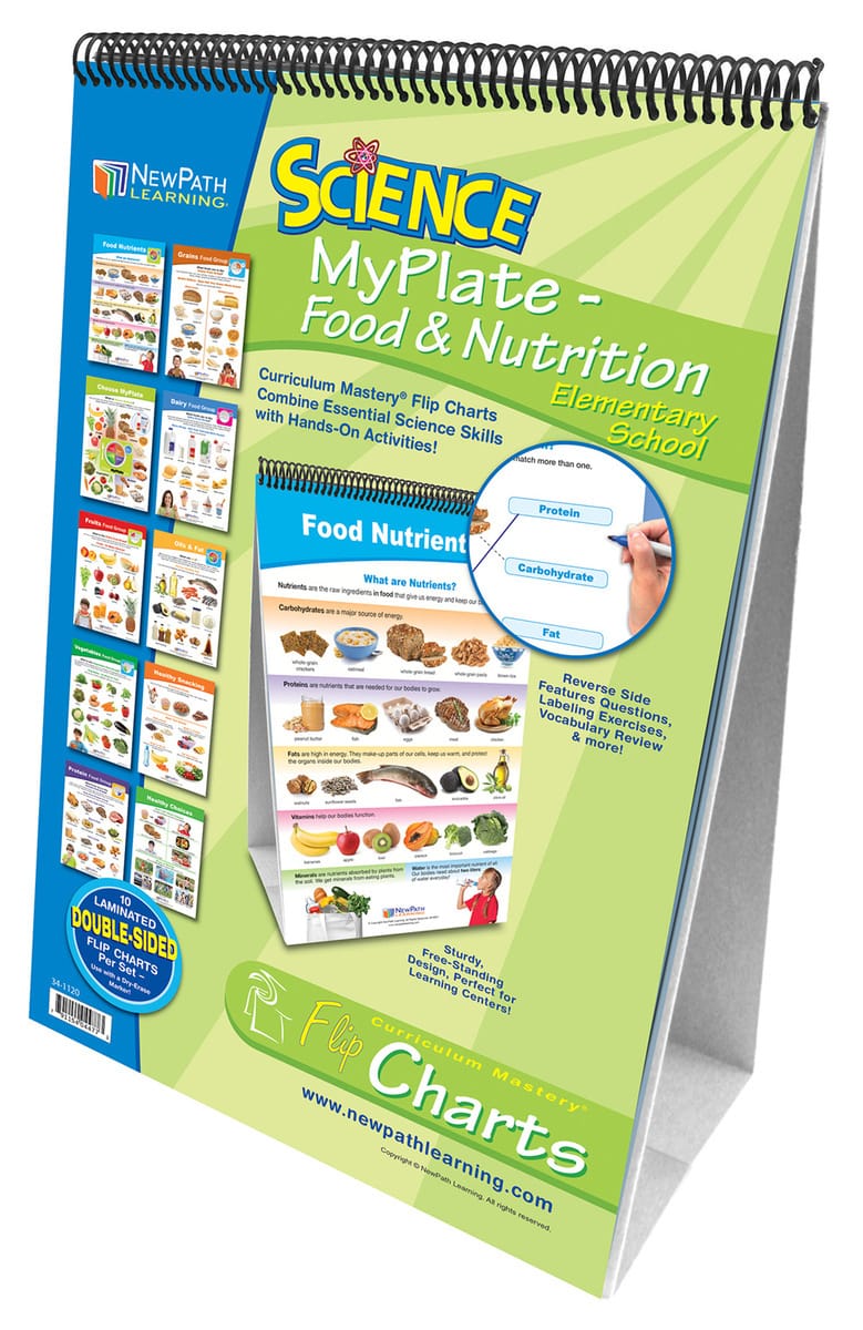 My Plate Food and Nutrition Flip Charts