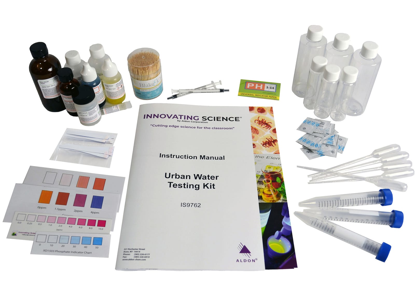 Innovating Science® Urban Water Investigation