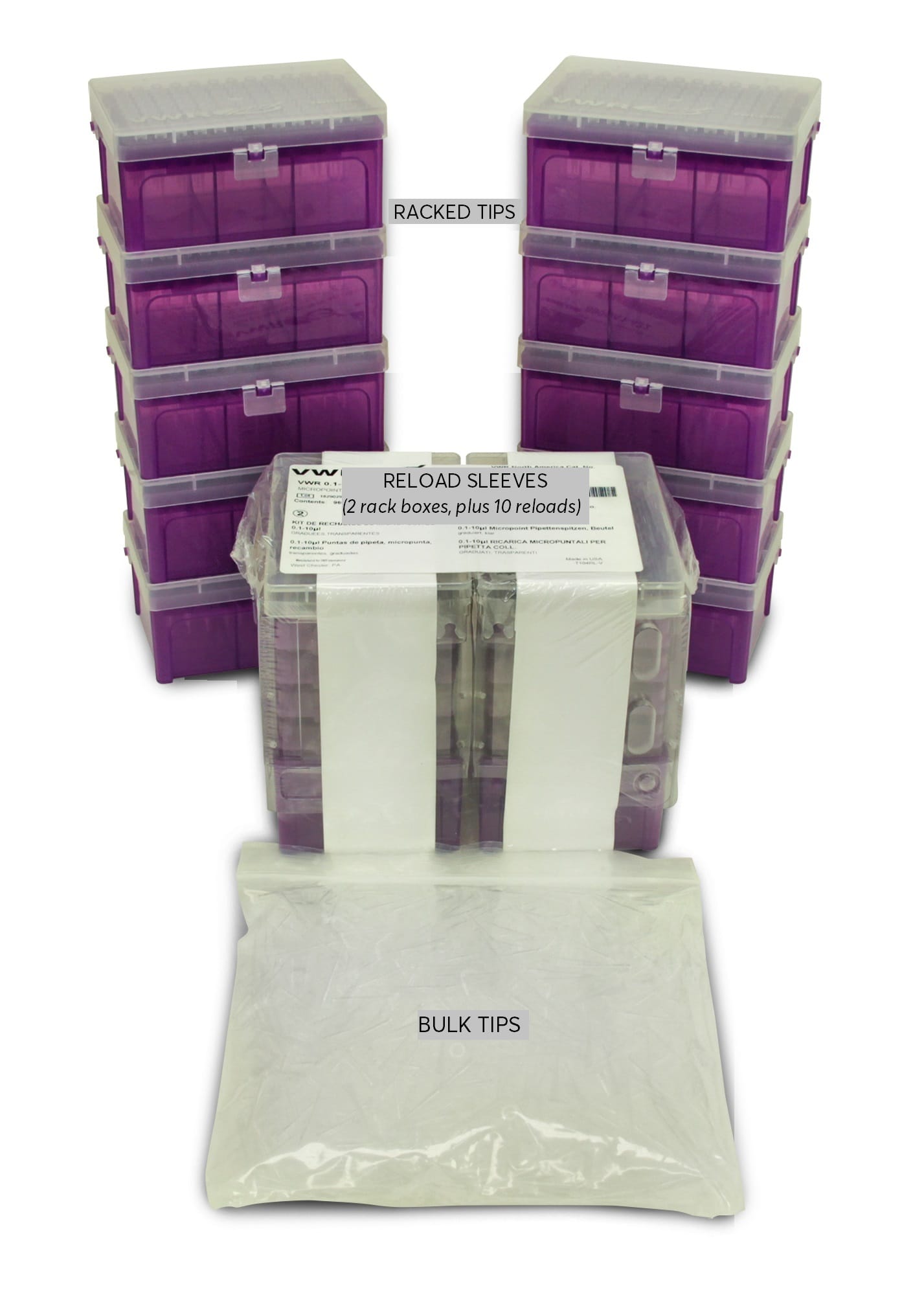VWR® Micropipette Tip Reload System