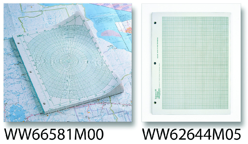 Graph Papers