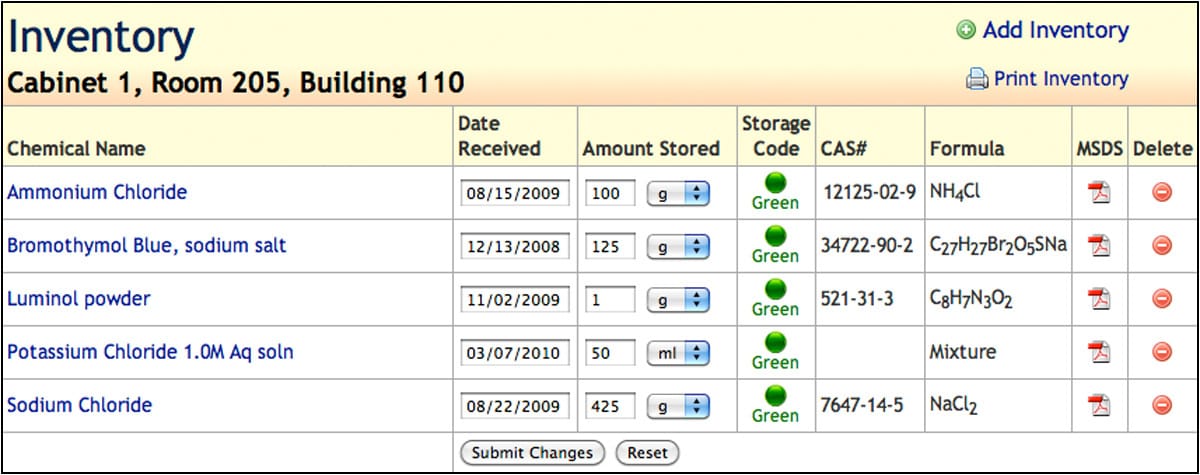 Chemical Inventory Management System