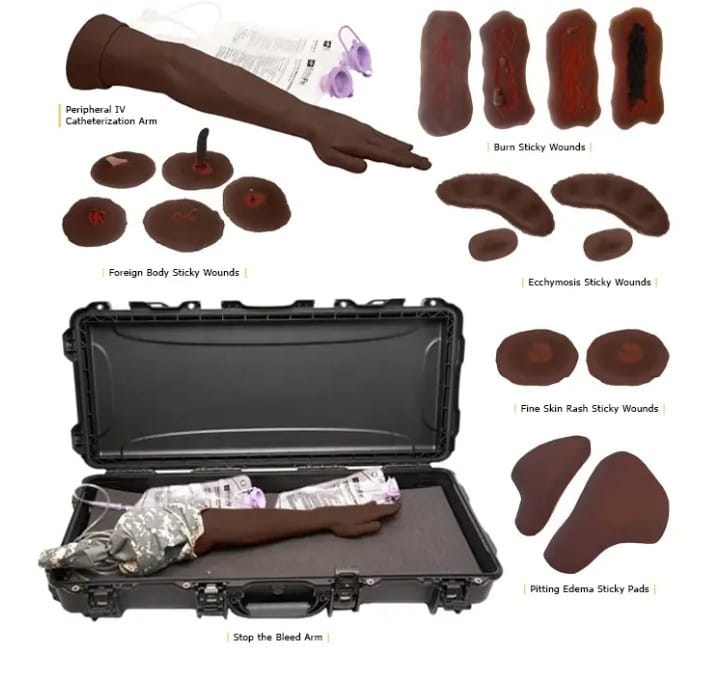 Medicor® Simulator Experience Expansion Kits