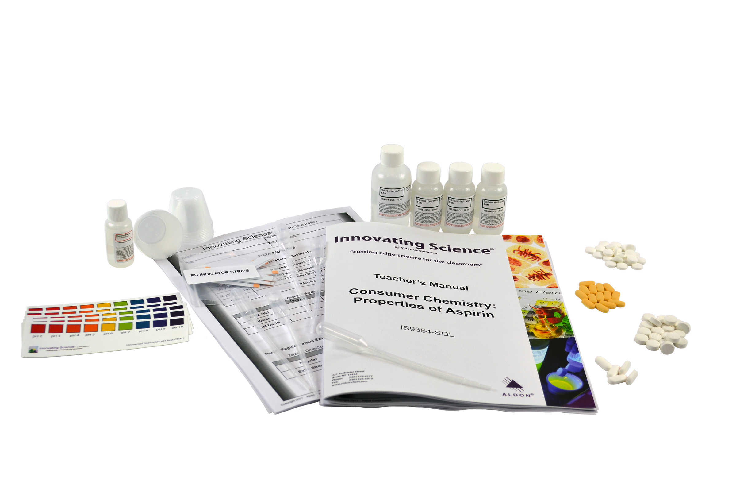 Innovating Science® Properties of Aspirin