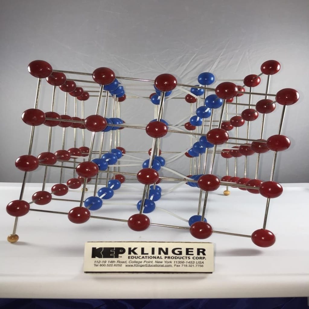 Klinger Screw Dislocation Crystal Model