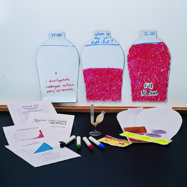 Human Population Growth Kit