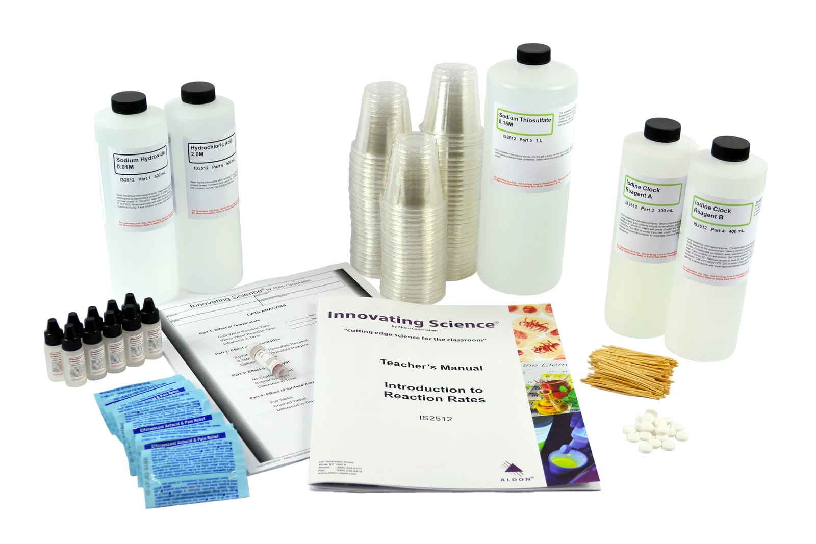 Innovating Science® Introduction to Reaction Rates