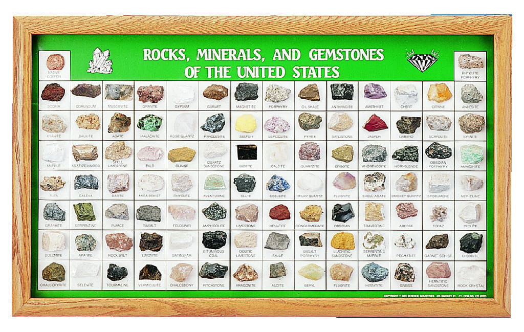 Rocks, Minerals, And Gemstones of the United States, GEOSCIENCE INDUSTRIES INC SE
