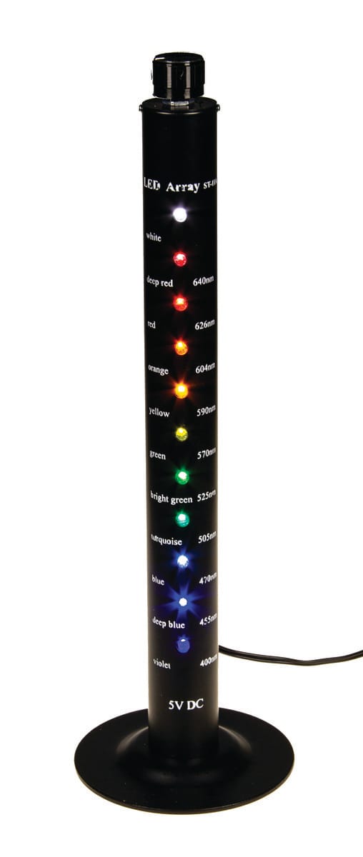 Led Array