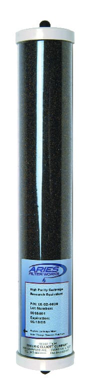 Cartridge-Type Deionizers