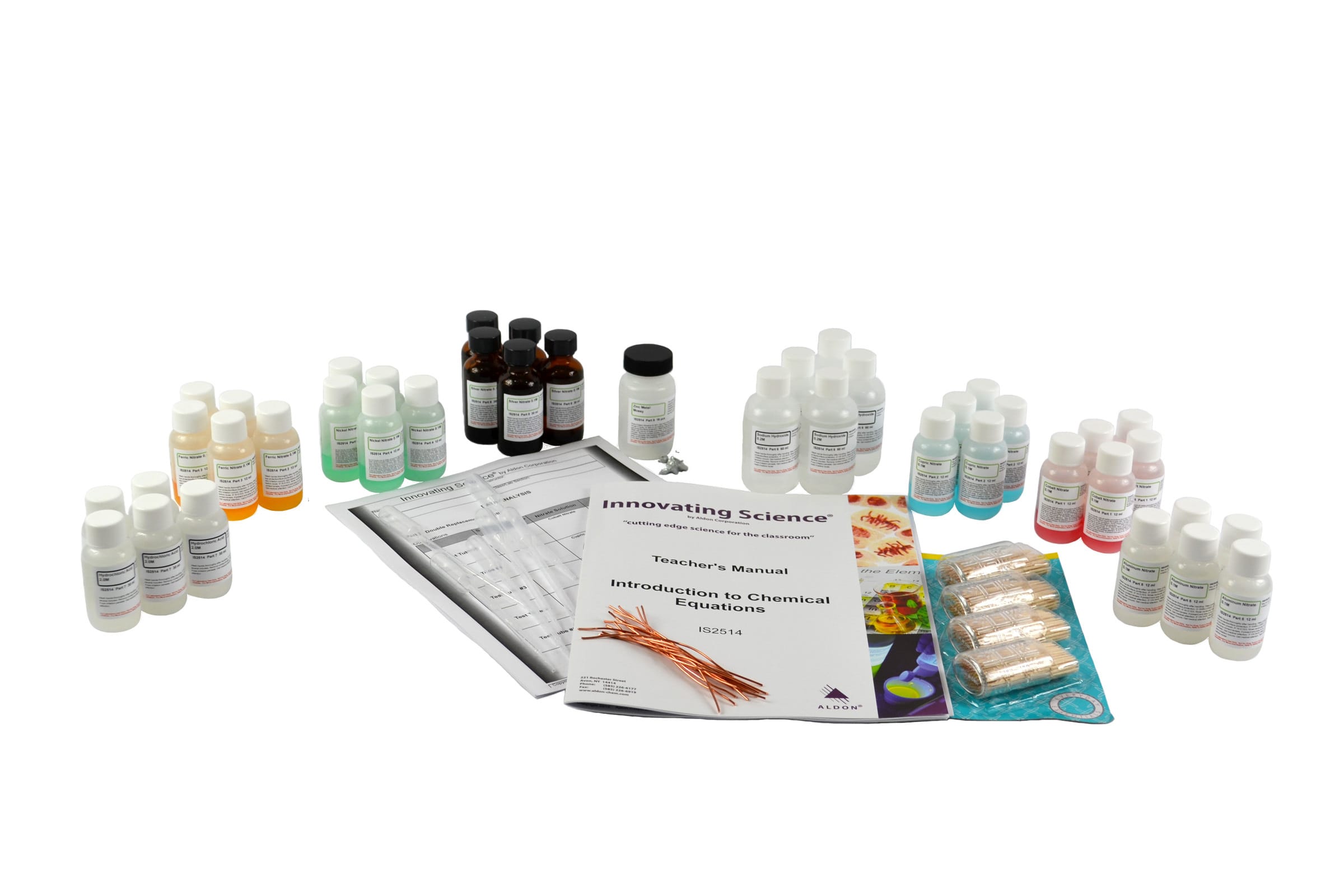 Innovating Science® Introduction to Chemical Equations
