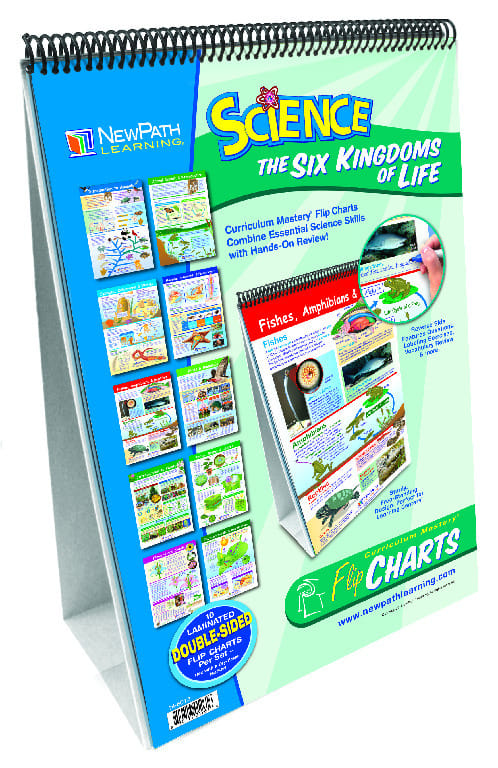 Curriculum Mastery® Science Flip Charts