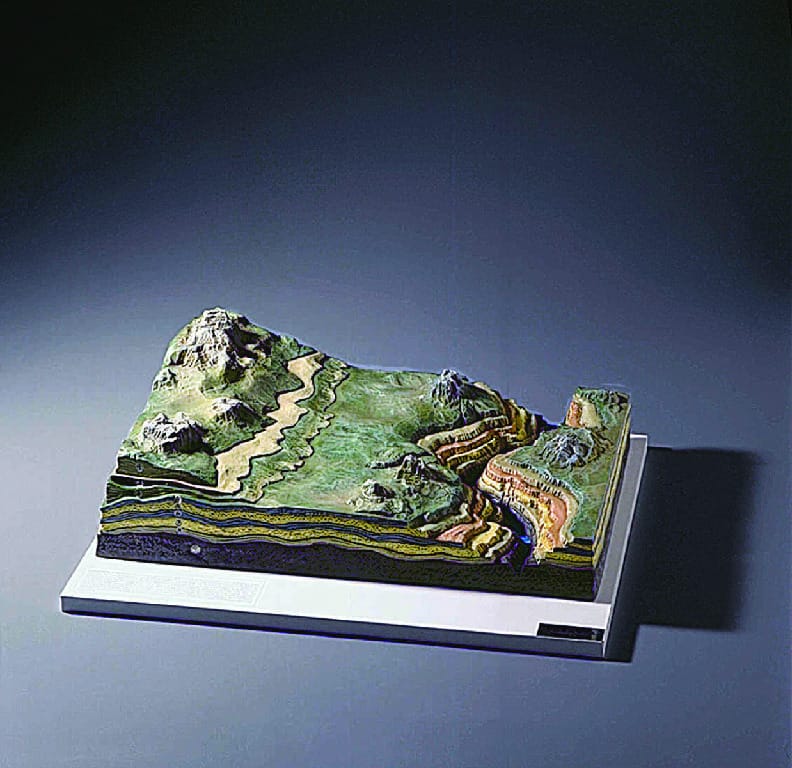 Horizontal Strata Model
