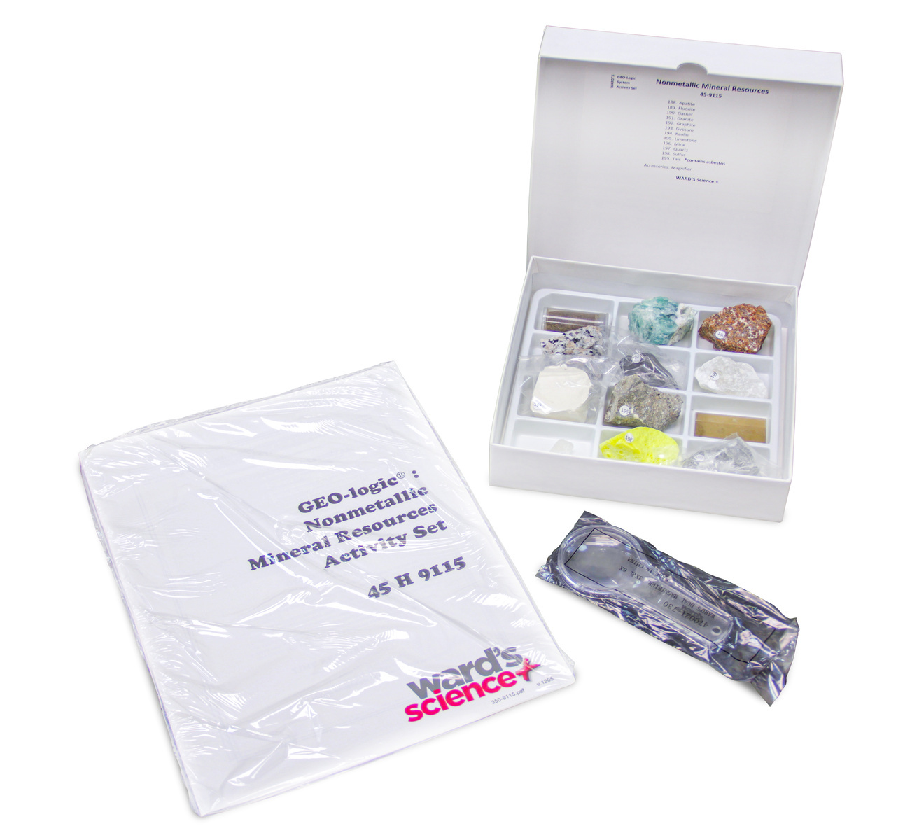 Nonmetallic Mineral Resources Topic Set