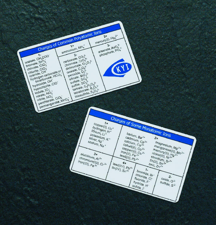 Know Your Ion Cards