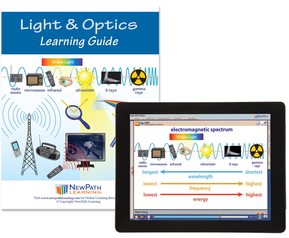 NewPath® Study Guides with Online Lesson