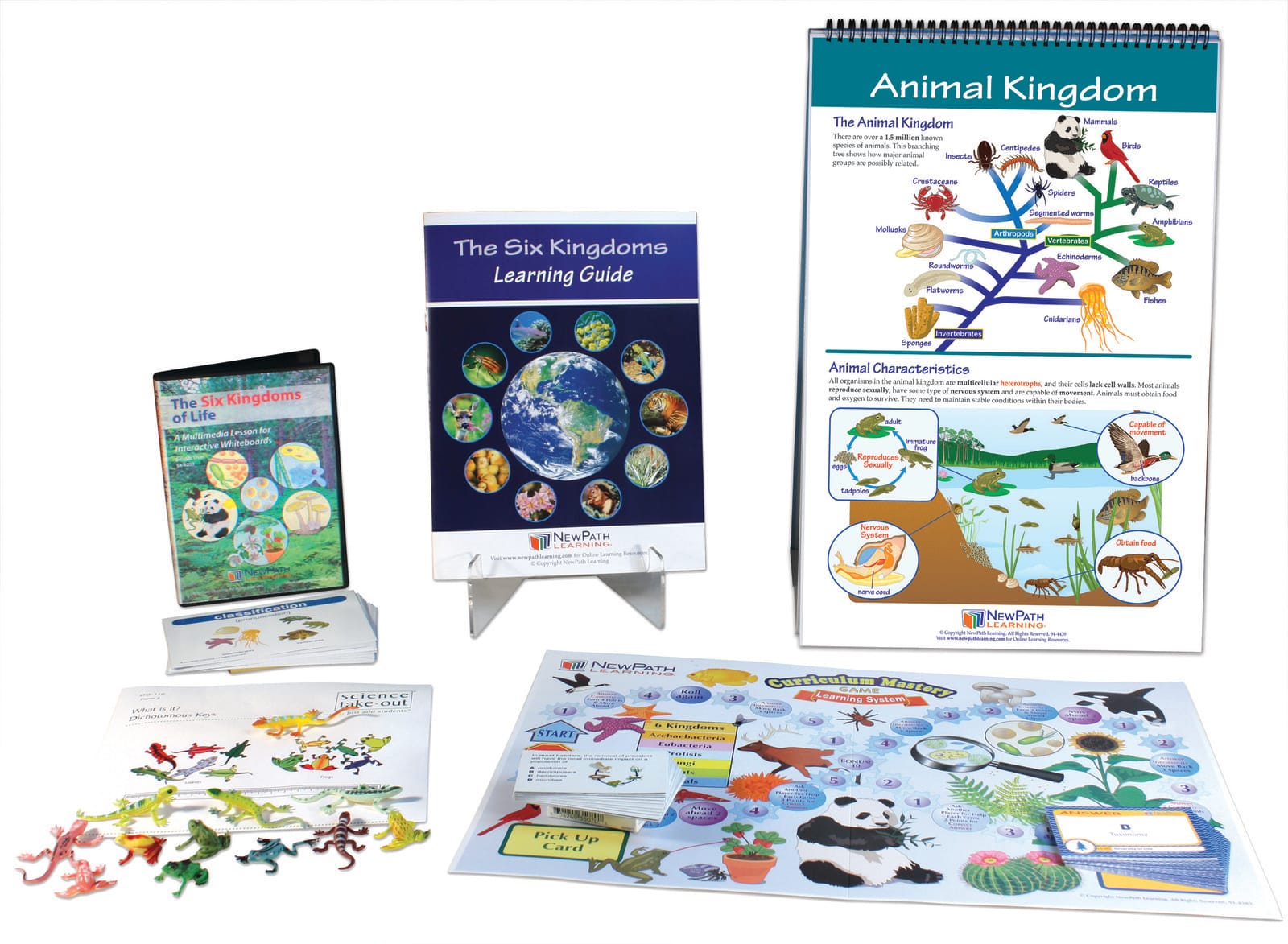 The Six Kingdoms of Life Curriculum Learning Module