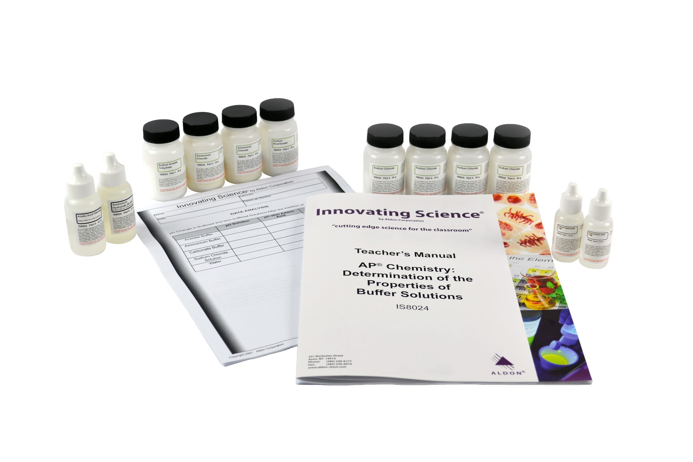 Innovating Science® Determination of the Properties of Buffer Solutions
