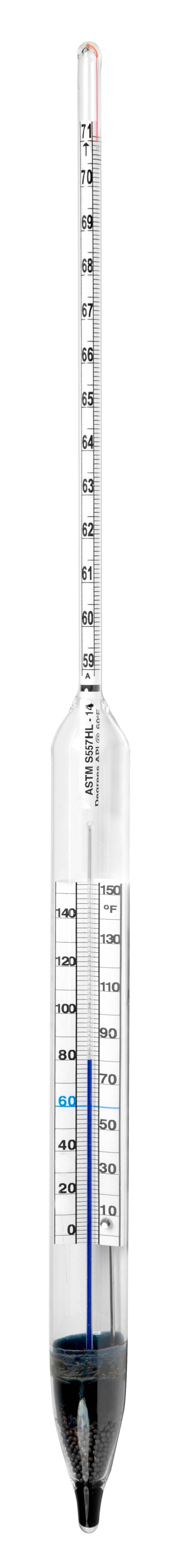 API Thermo-Hydrometers