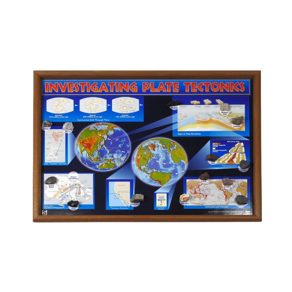 Plate Tectonics Classroom Projects and Chart