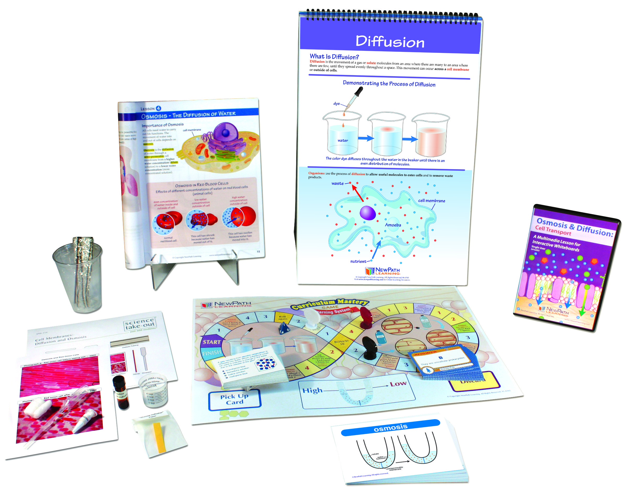 Osmosis and Diffusion Curriculum Learning Module, NEWPATH LEARNING LLC