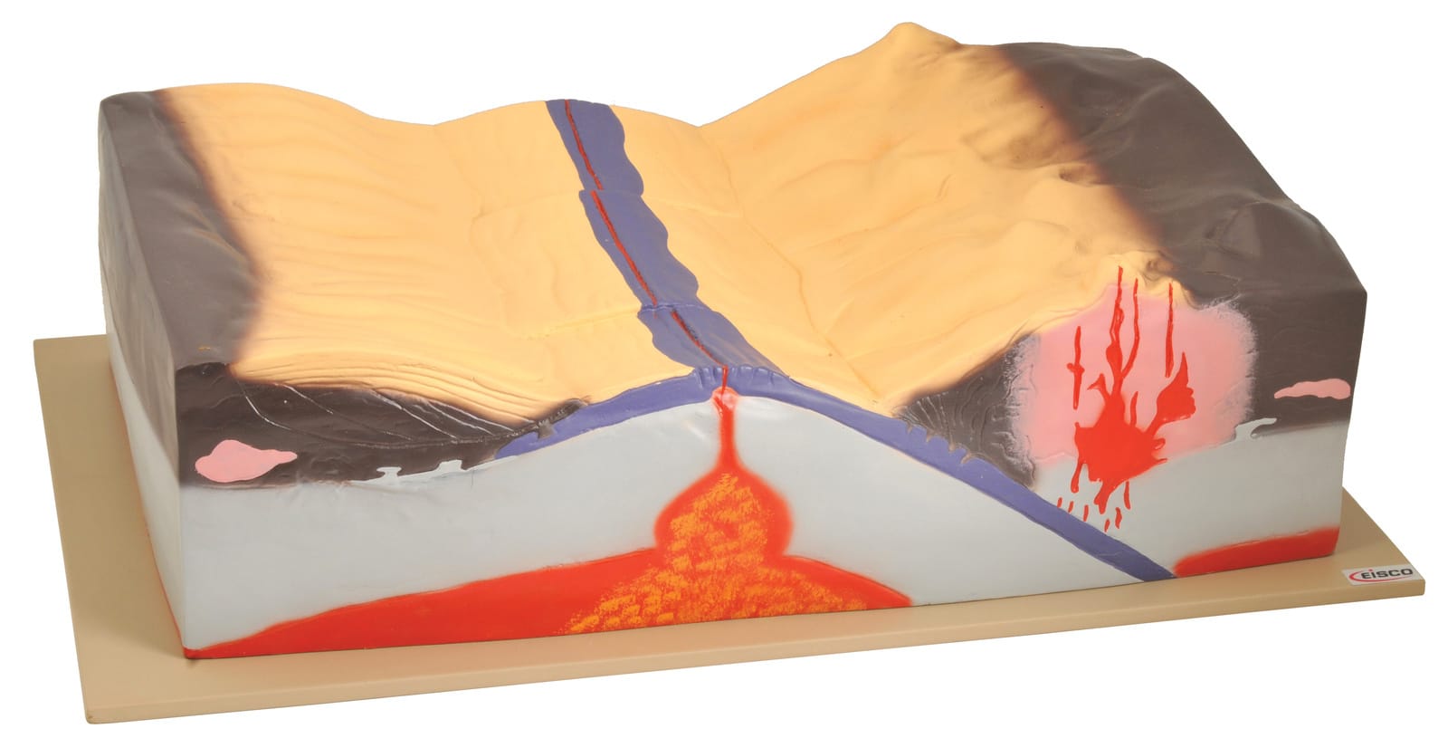 Eisco Tectonics Fault Model
