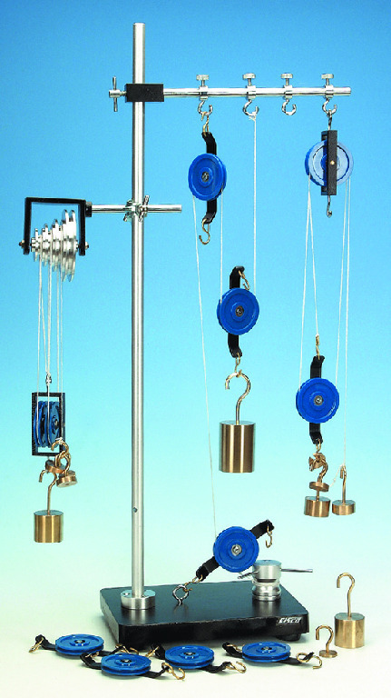 Pulley Demonstration Set