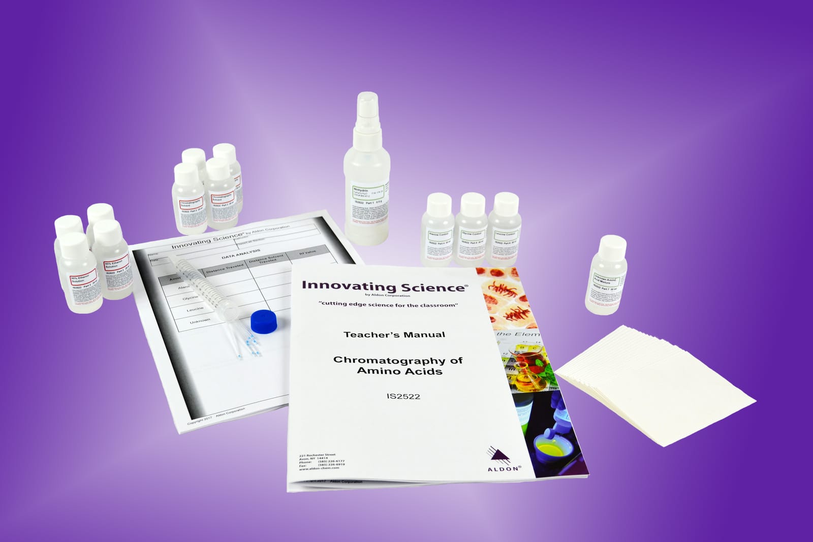 Innovating Science® Chromatography of Amino Acids