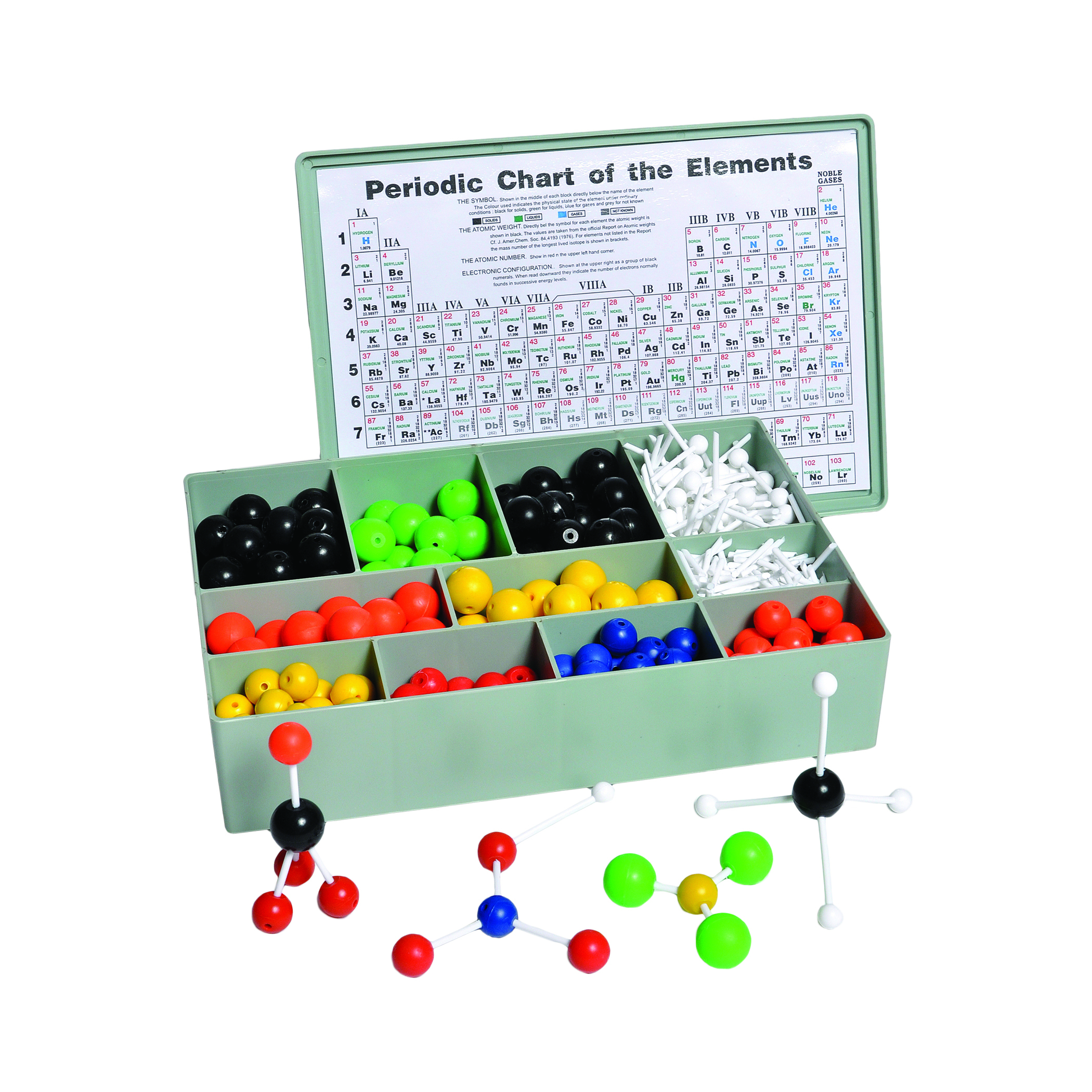 Atomic Models Set, Classroom
