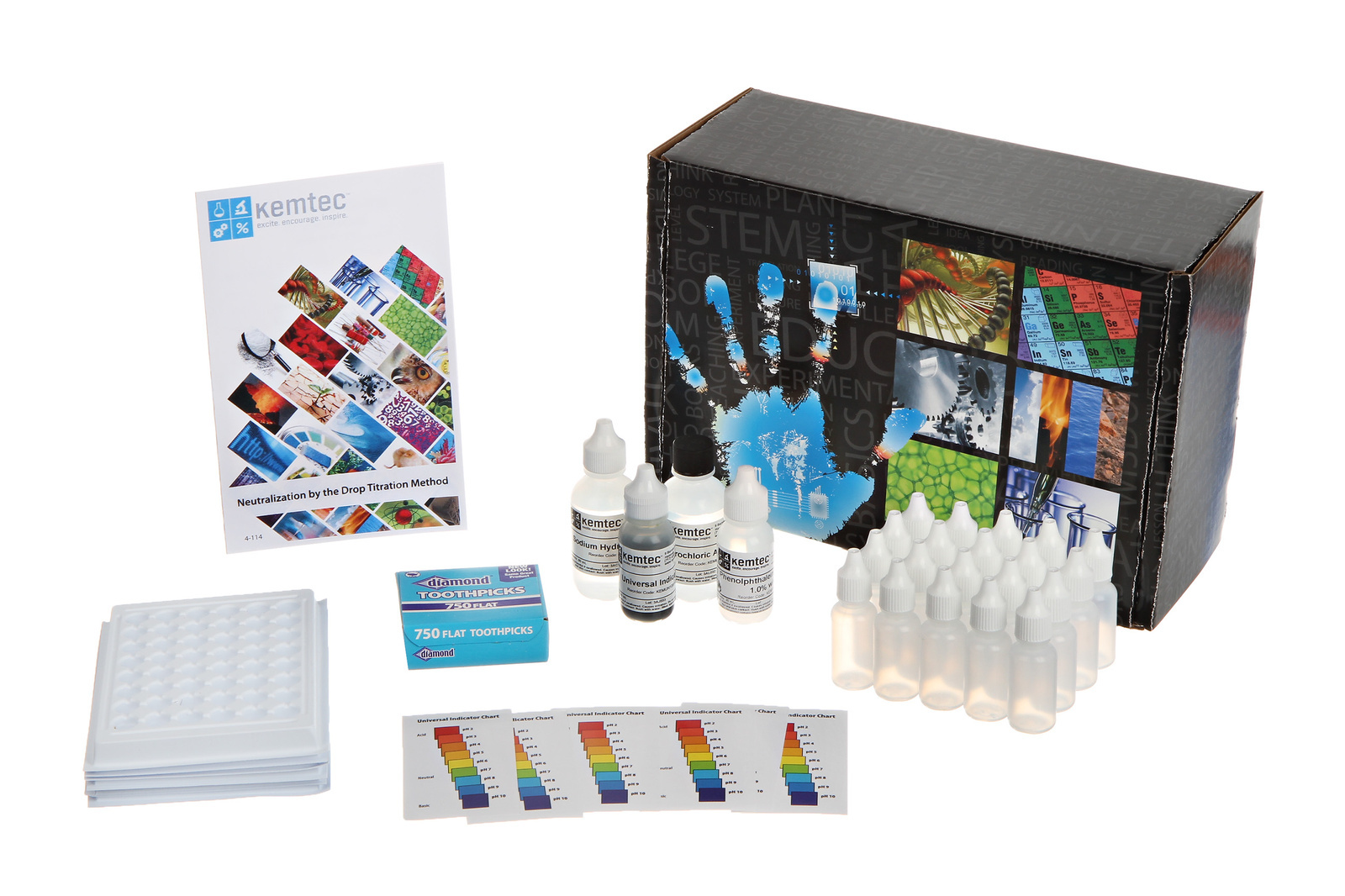 Kemtec™ Neutralization by the Drop Titration Method Kit