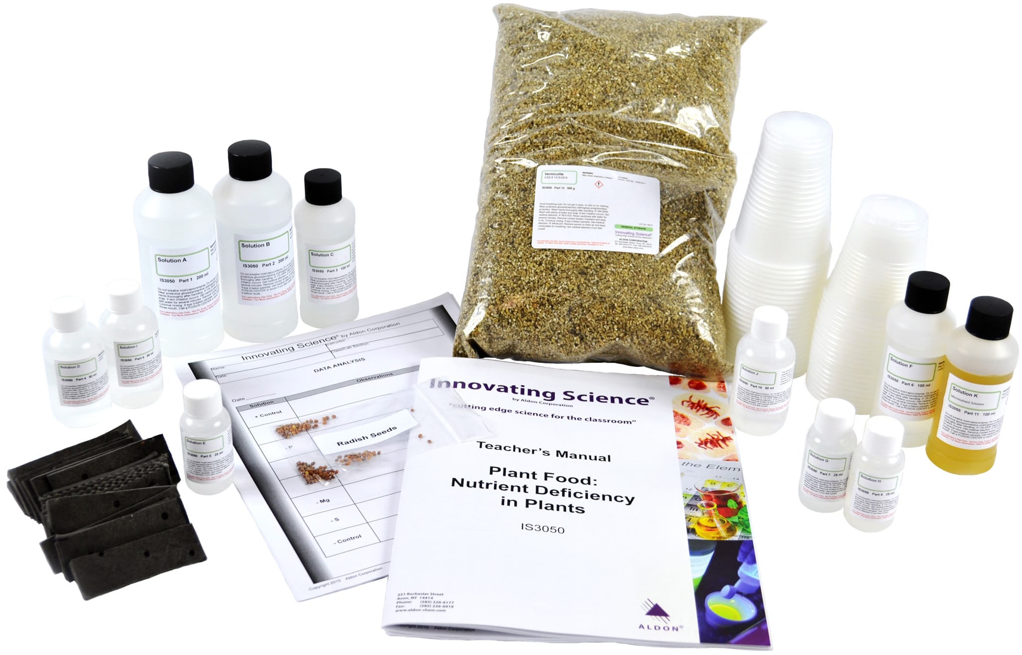 Innovating Science® Plant Food - Nutrient Deficiency in Plants