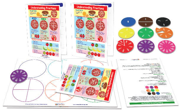 NewPath® Pizza Fractions Activity Kit