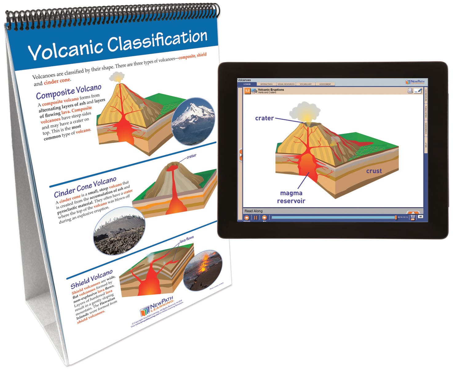 NewPath® Earth Science Skill Builder Flip Charts with Multimedia Lessons