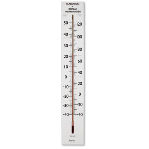Giant Classroom Thermometer