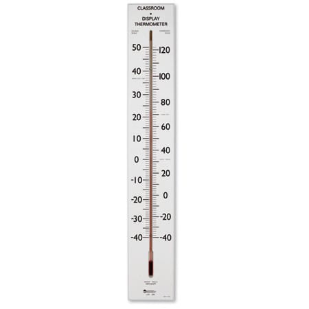 Giant Classroom Thermometer