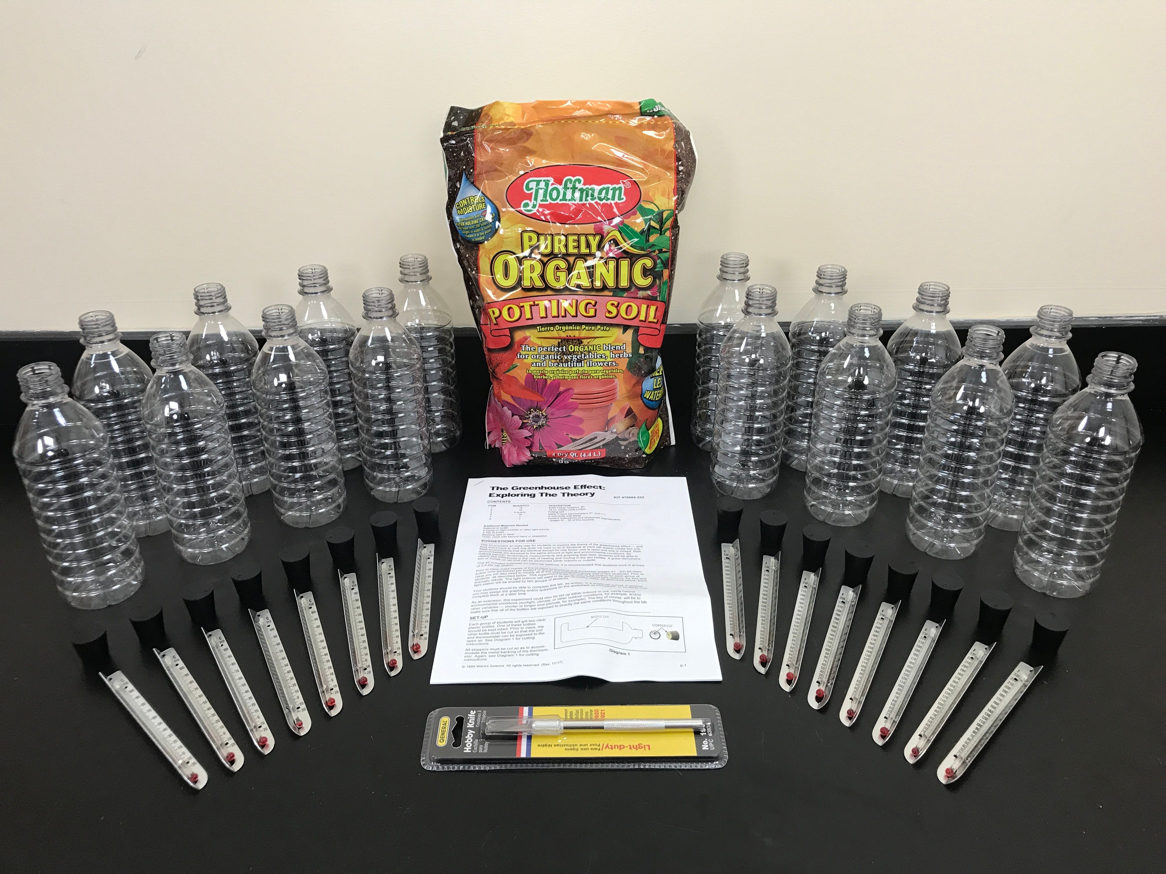 The Greenhouse Effect: Exploring the Theory Kit