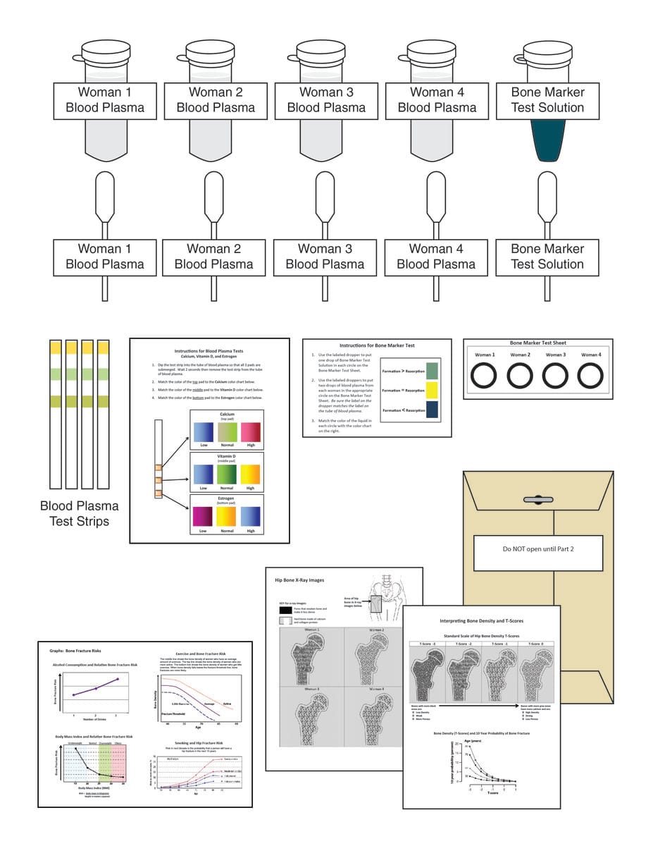 Science Take-Out® Big Data And Bone Fracture Risk