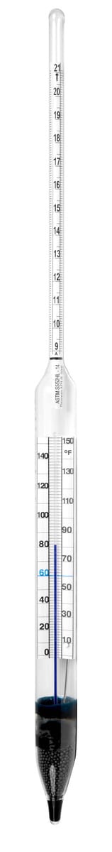 API Thermo-Hydrometers
