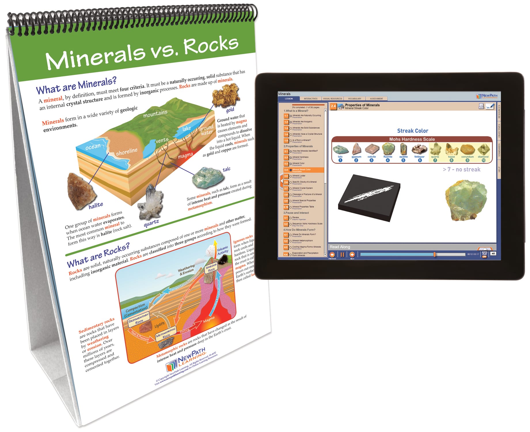 NewPath® Earth Science Skill Builder Flip Charts with Multimedia Lessons