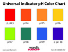 Ward's® Universal Indicator Color Charts