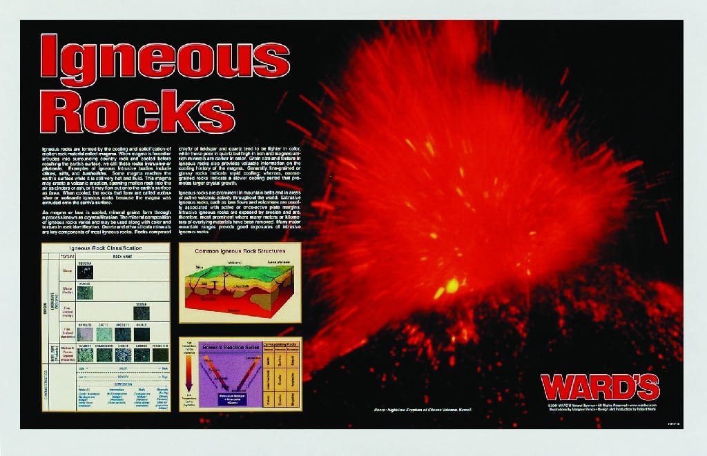 Ward's® Igneous Rocks Poster