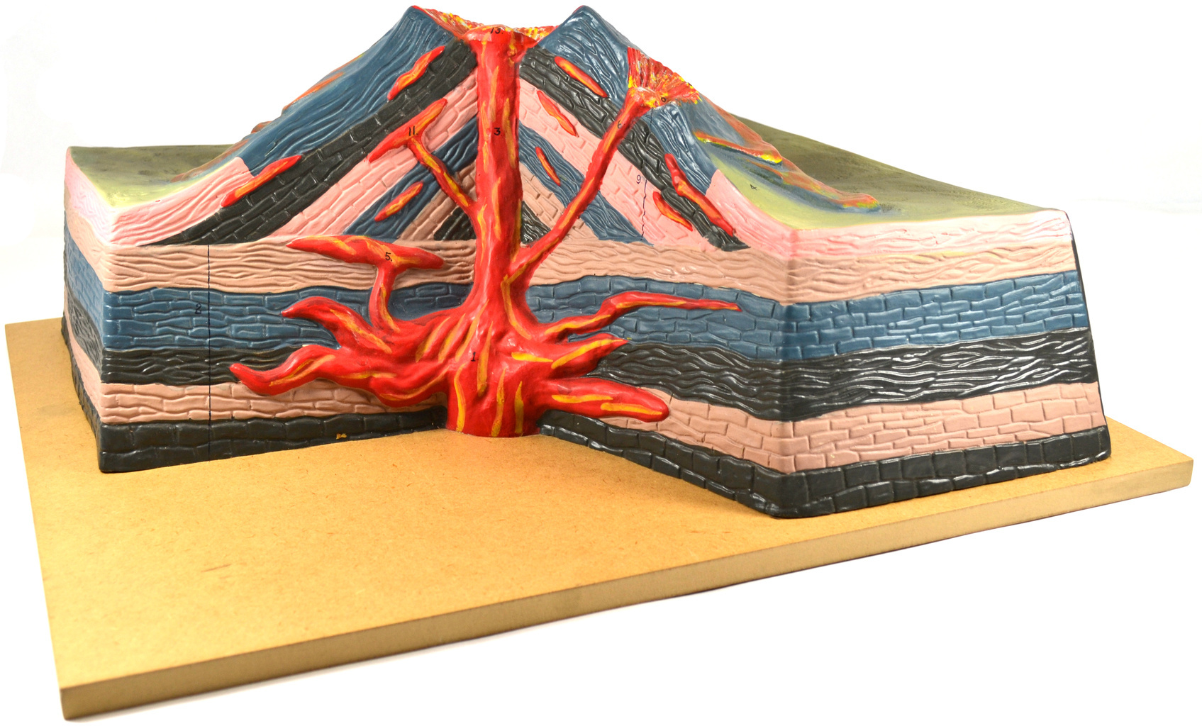 Eisco Active Volcano Model