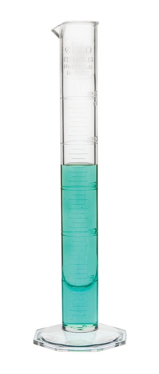 TPX Graduated Cylinders