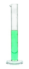 TPX Graduated Cylinders