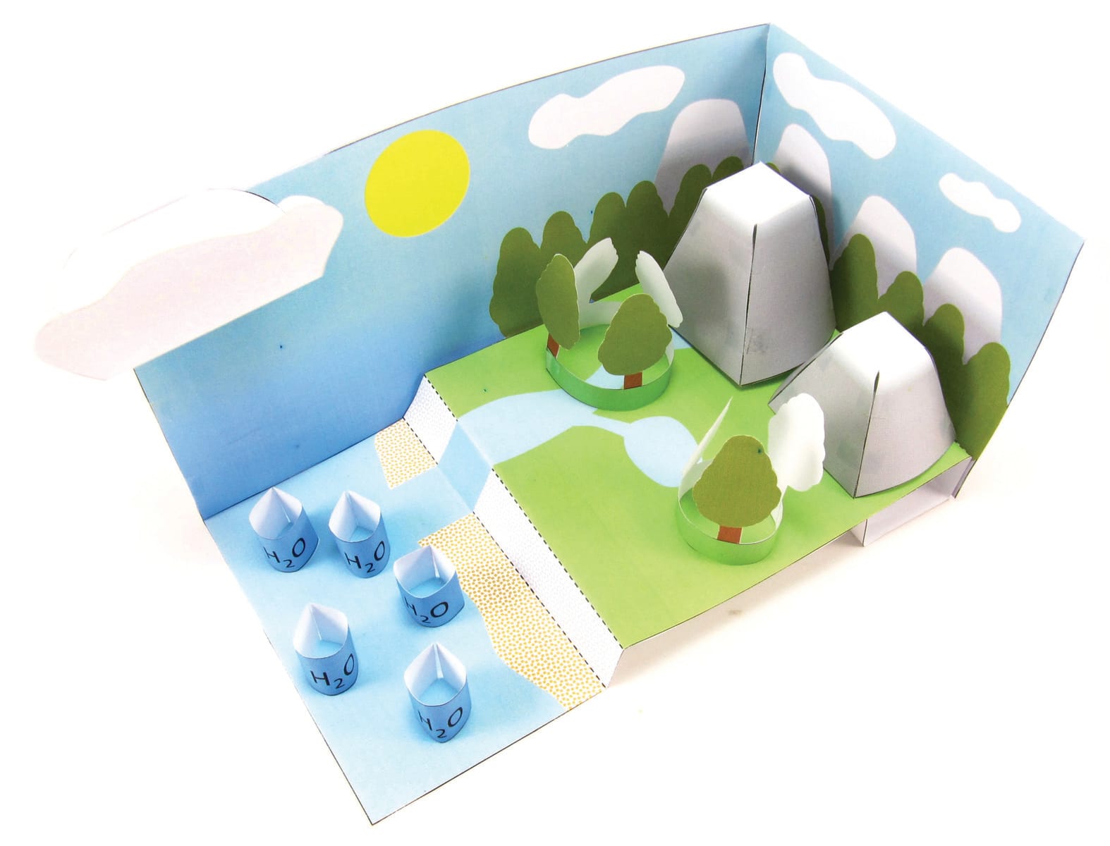 NewPath® Earth Science 3D Models