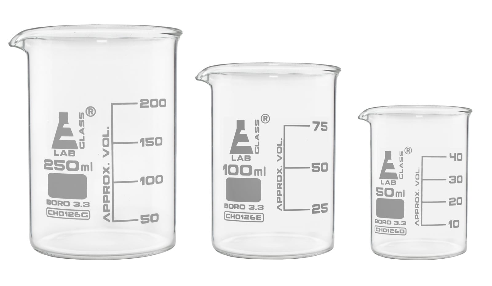 Premium Beaker Set