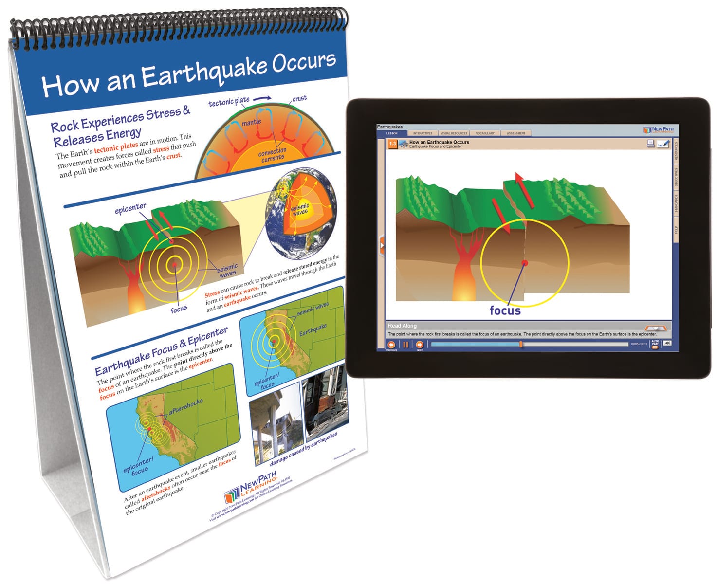 NewPath® Earth Science Skill Builder Flip Charts with Multimedia Lessons