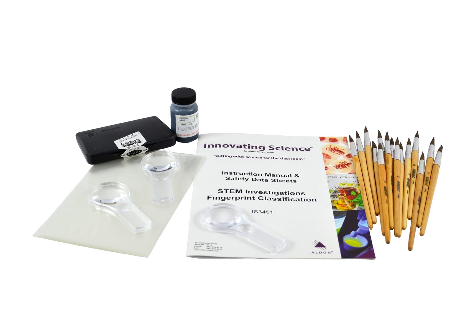 STEM Investigations: Fingerprint Classification
