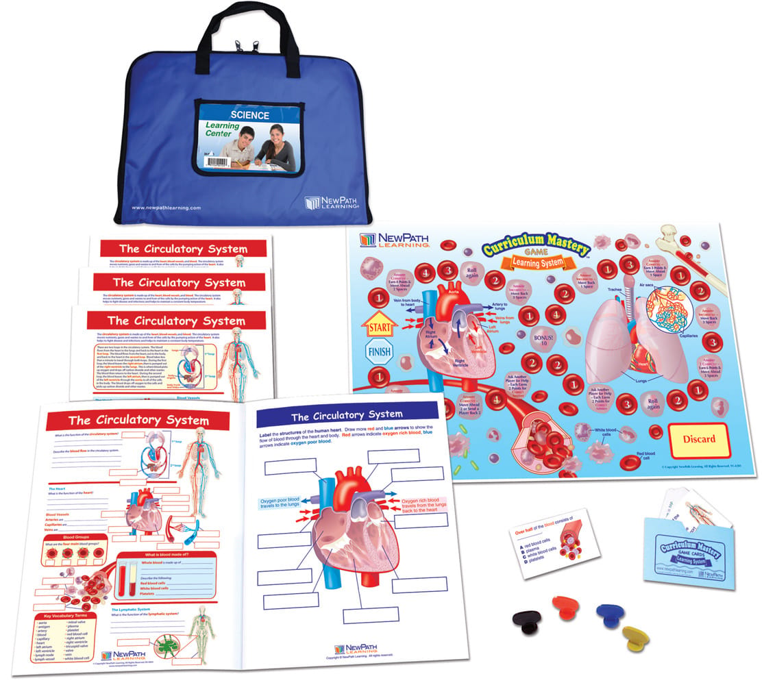 NewPath® Human Body Learning Centers